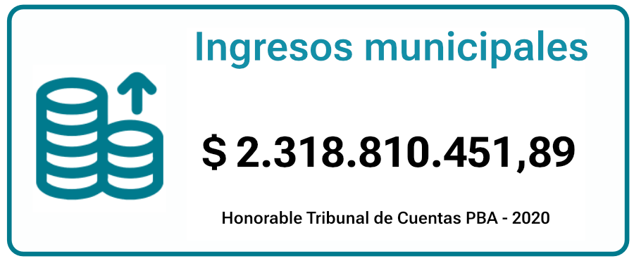 ingresos-tres
