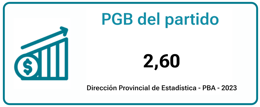 pbg-del-partido-eche