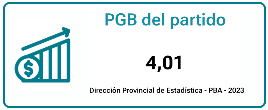 pbg-del-partido-lopez