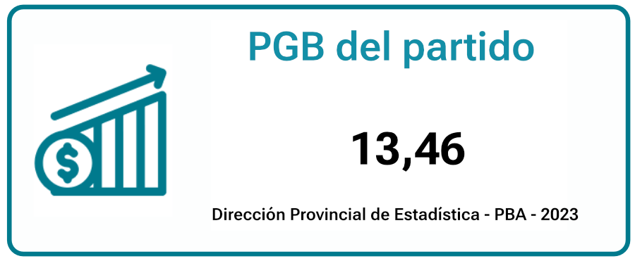 pbg-del-partido-mata
