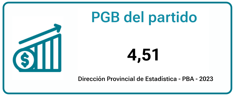 pbg-del-partido–merlo