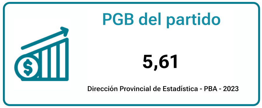 pbg-del-partido-quil