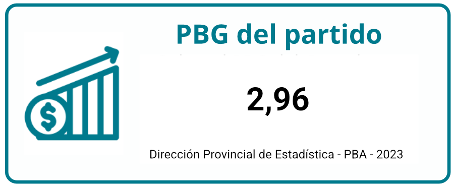 pgb