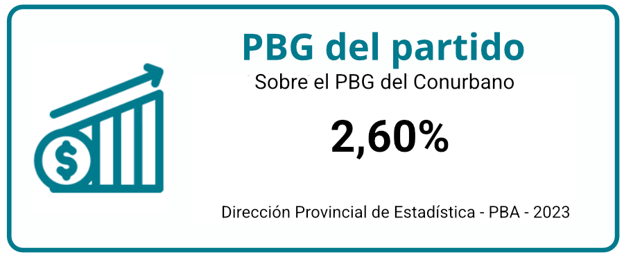 pgb