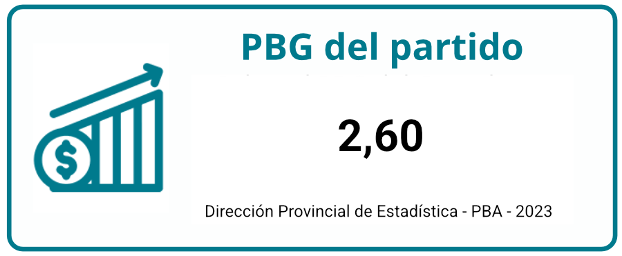 pgb