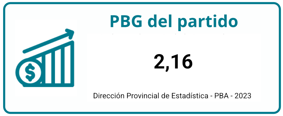 pgb