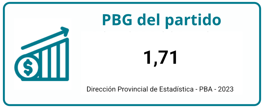 pgb
