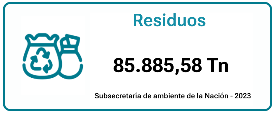 residuos-beraza