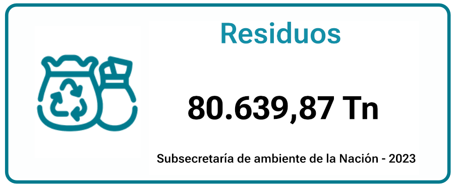 residuos-eche
