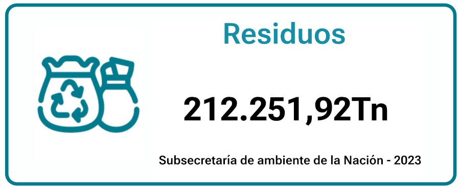 residuos-merlo