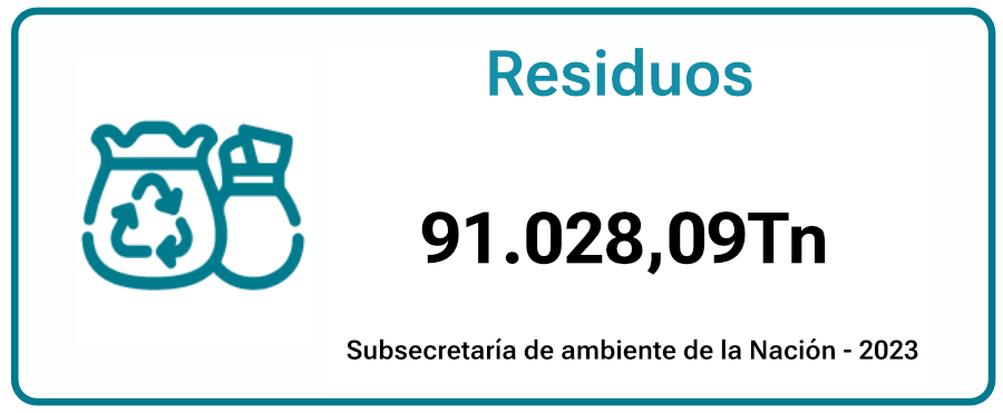 residuos-varela